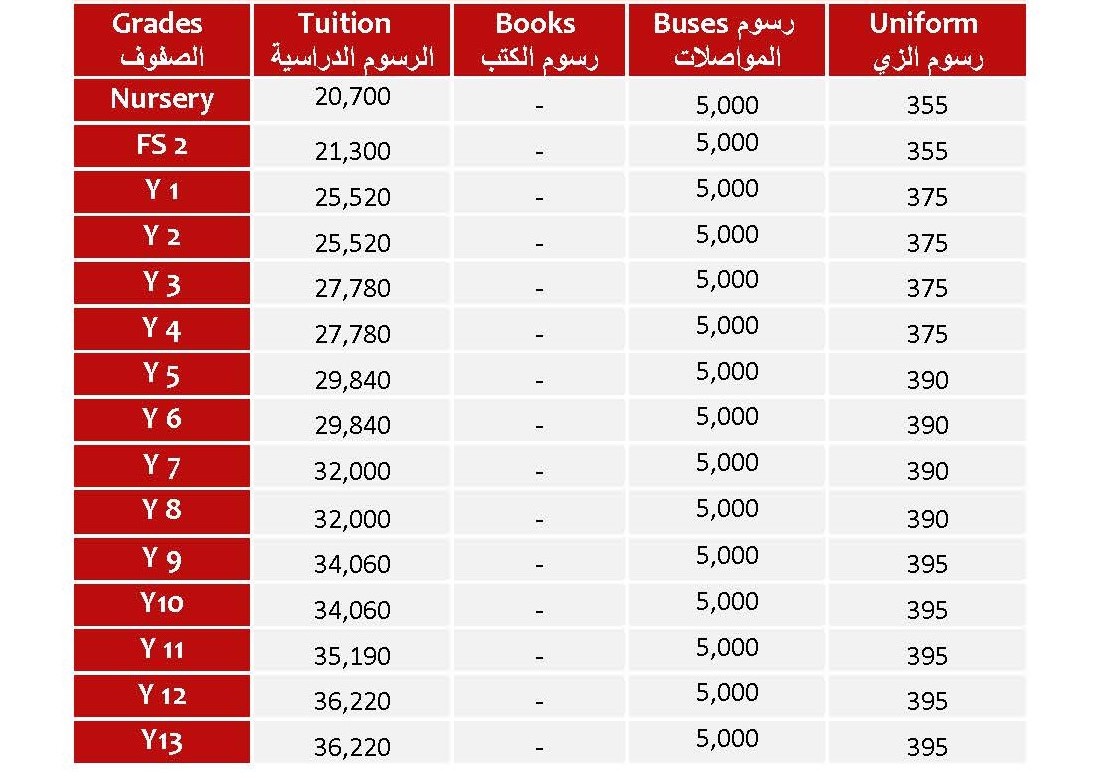 Tuition Fees 2021-22